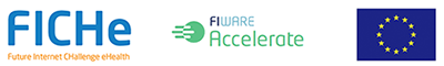 FIWARE FICHe